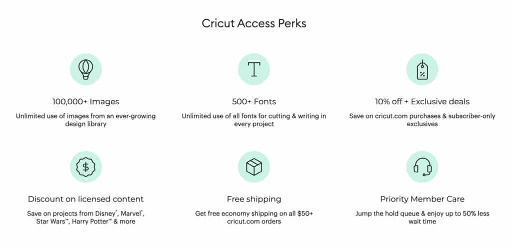 Cricut Access Perks