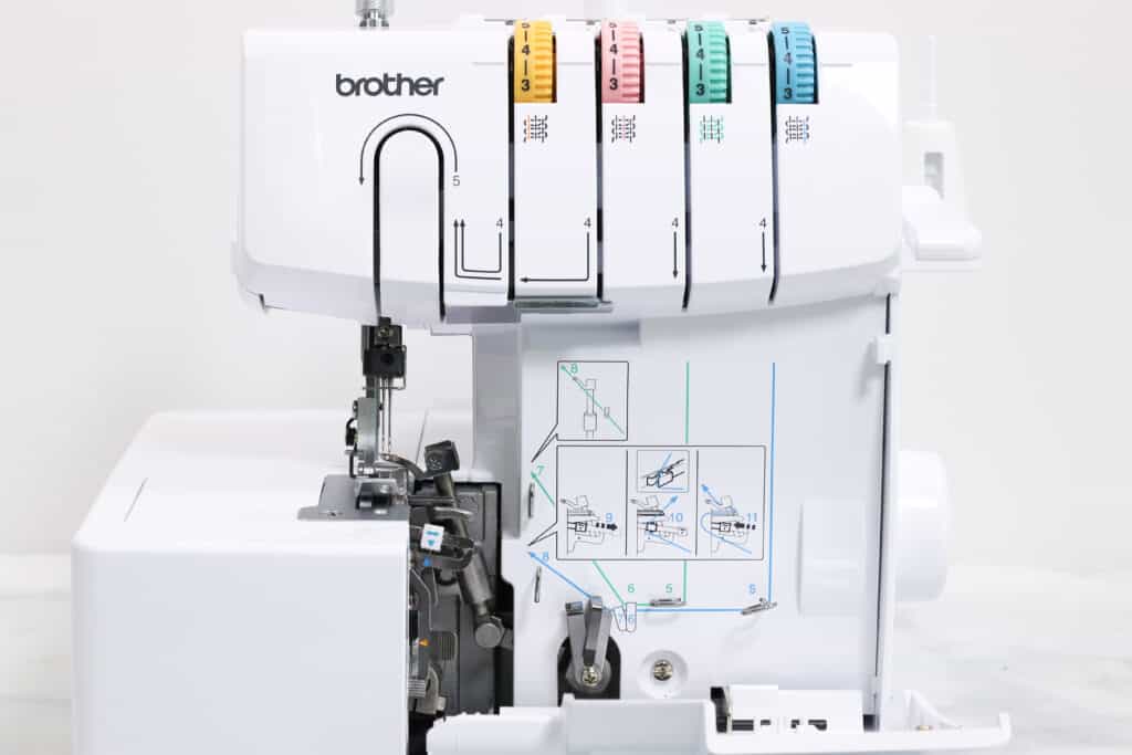 How to Thread a Brother 1034D Serger  Brother 1034d serger, Brother 1034d,  Serger