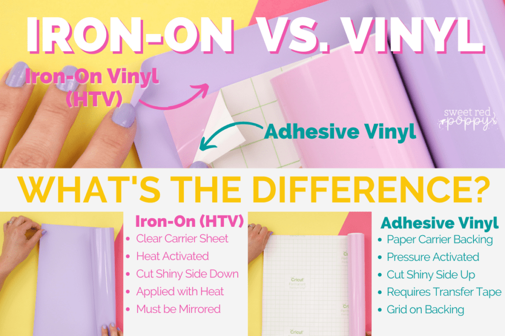 Adhesive Vinyl vs. HTV (Iron-on)