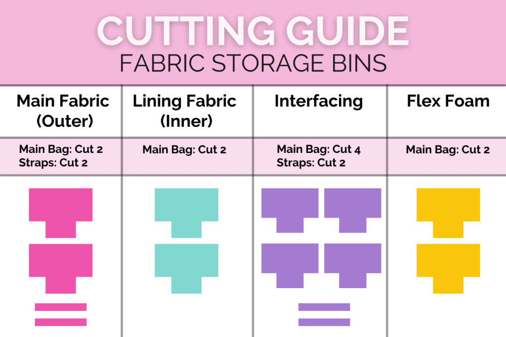 Cutting Guide for Fabric Storage Bins